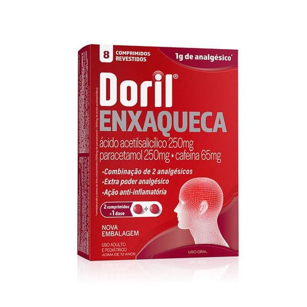 DORIL ENXAQUECA CT BL 8 CPRV